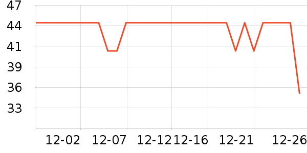 �������/������ʷ�۸�