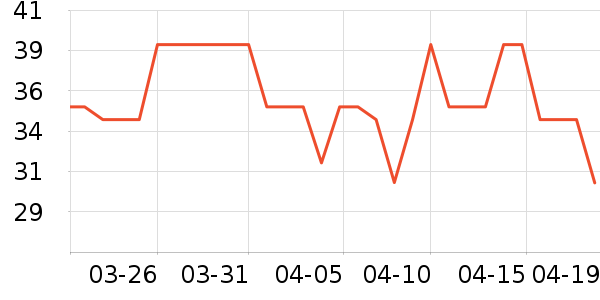 OAKFAMILY��ͯ����ʷ�۸�