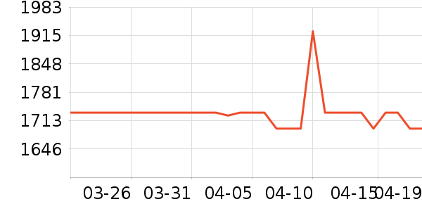 �����ҵ������ʷ�۸�