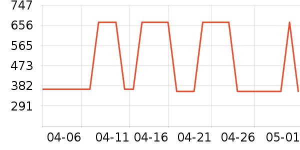 MLB.�˶�ȹ��ʷ�۸�