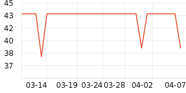 ������ʳ��ʷ�۸�