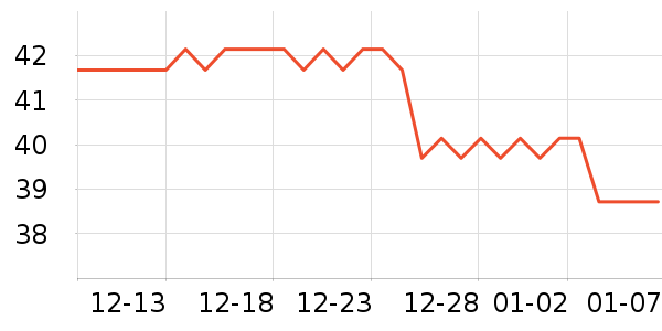 �ɿڿ��ֿ���/�̲���ʷ�۸�