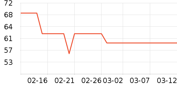 ���ݷ�Ůʿ�ڿ���ʷ�۸�