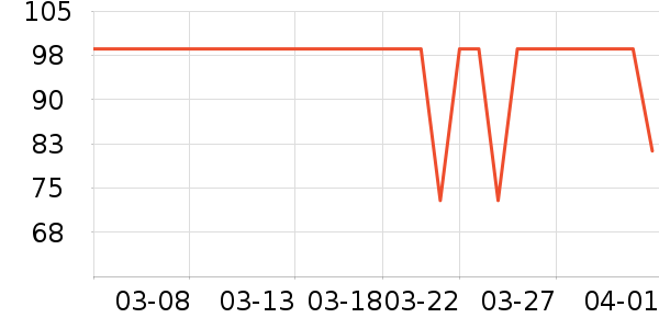 ���������в�������/ϴ��/������ʷ�۸�