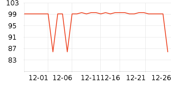 ���������в�������/ϴ��/������ʷ�۸�