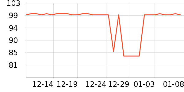 ���������в�������/ϴ��/������ʷ�۸�