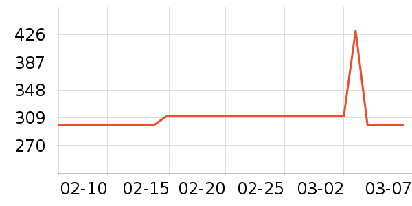 ������ԡ��̥��ʷ�۸�