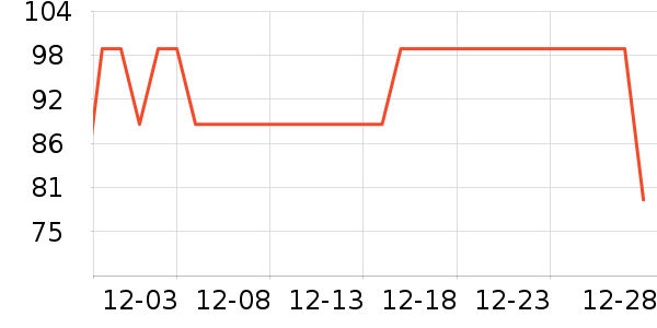 �������и�װ��ʷ�۸�