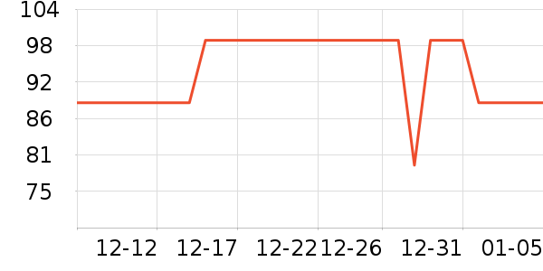 �������и�װ��ʷ�۸�