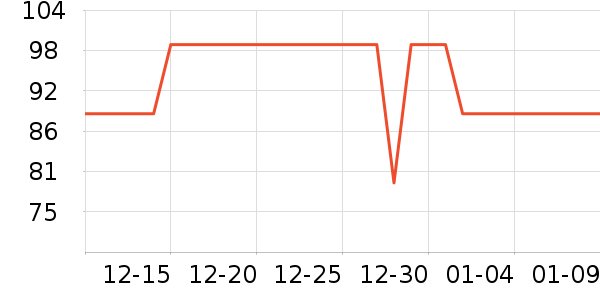 �������и�װ��ʷ�۸�