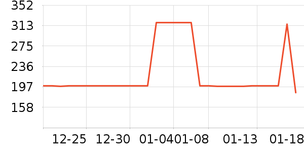 �ſ��׾���ʷ�۸�