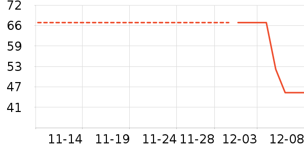 �����ı�ţ��/��Ʒ��ʷ�۸�