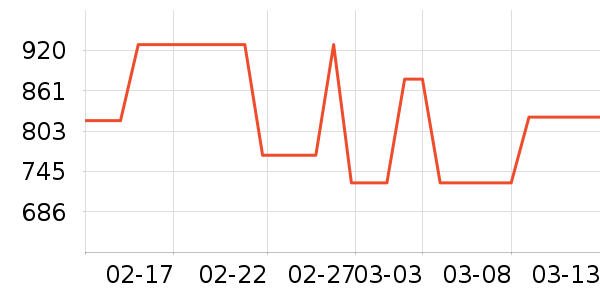 �����ɹ����ʷ�۸�