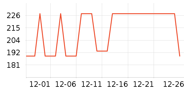 ľ���ذ���ʷ�۸�