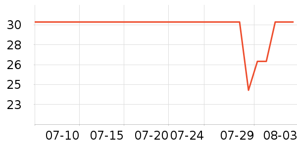 ����ʺ決�þ���ʷ�۸�