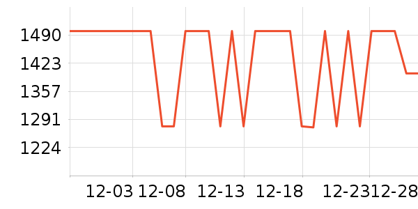 �׼�ϴ�ػ���ʷ�۸�