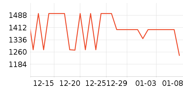�׼�ϴ�ػ���ʷ�۸�