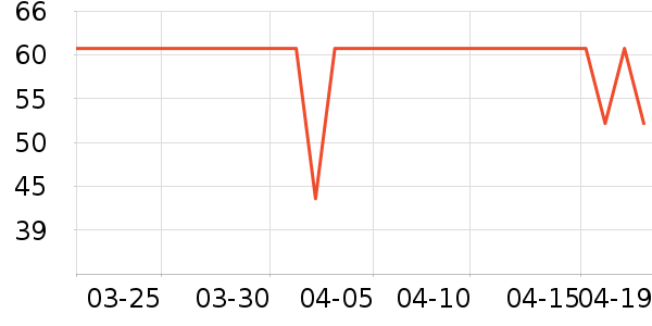 ��˼�ֻ������/��������ʷ�۸�