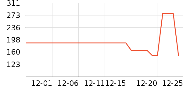 ������/ӣ����ʷ�۸�