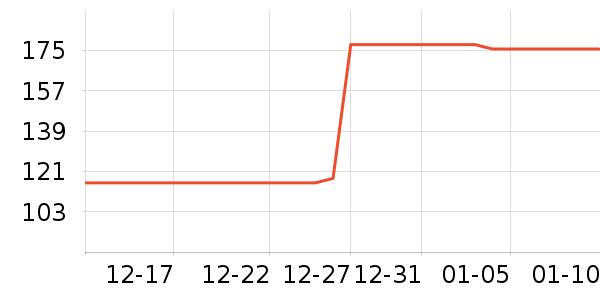 ������ʱ�н�ָ/������ʷ�۸�