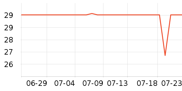 �ܺ�Ѽ�Ź�������ʷ�۸�