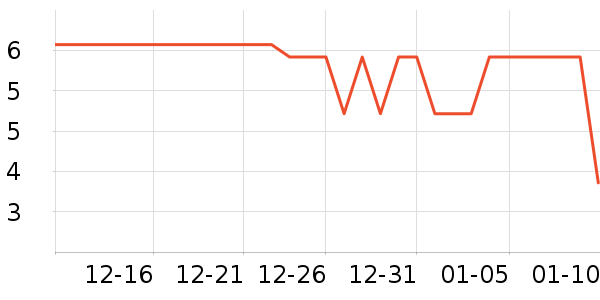 �ٲ�ζ���/������ʷ�۸�