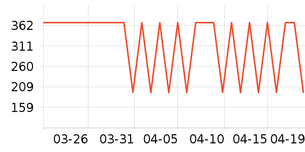 �����˶�Ь��ʷ�۸�