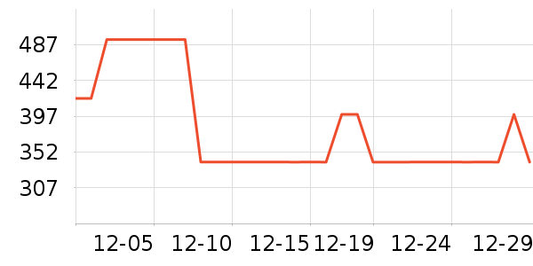 ��ʿ����ԡ��/��������ʷ�۸�