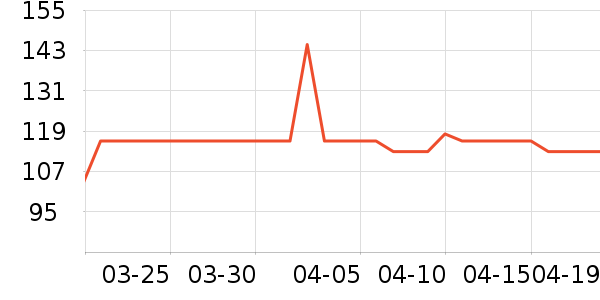 CREATURE��ɡ/�����ʷ�۸�