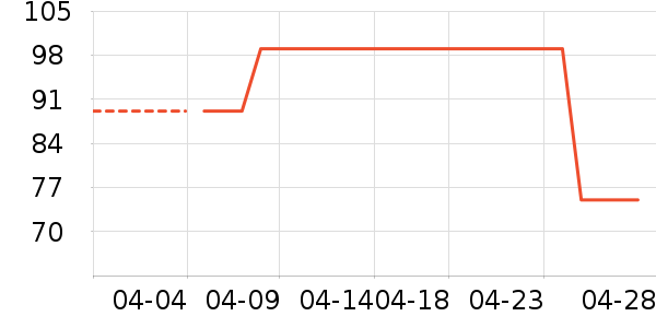 DOMIAMIA��ͯ���¿���ʷ�۸�