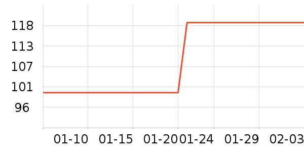 ������������ʷ�۸�