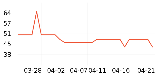 ������/��ë����ʷ�۸�