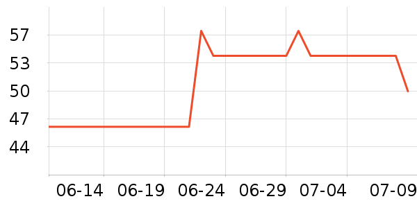 ���Ⱦƺ�/�Ʊ�/�ƾ���ʷ�۸�