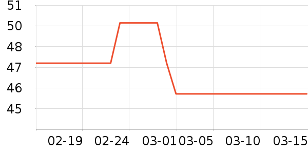 ������/��ë����ʷ�۸�