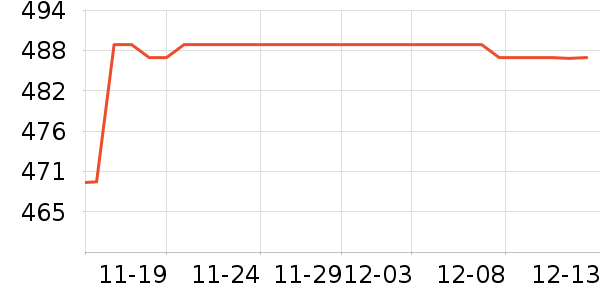 UNICARE��ɡ/�����ʷ�۸�