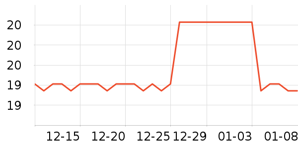 ��������޹������ʷ�۸�