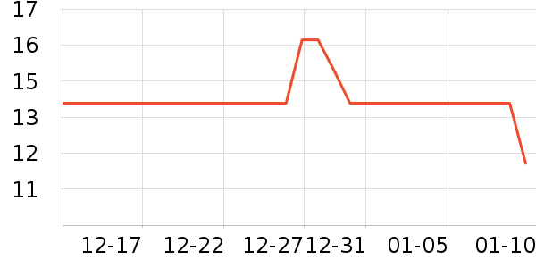 �Ӽ����ñ�ů������ʷ�۸�