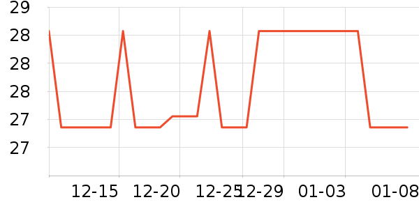 ���ϰ�ҩ������ʷ�۸�