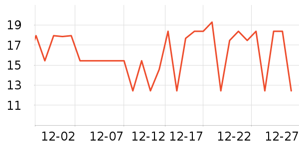 ���������༲����ҩ��ʷ�۸�