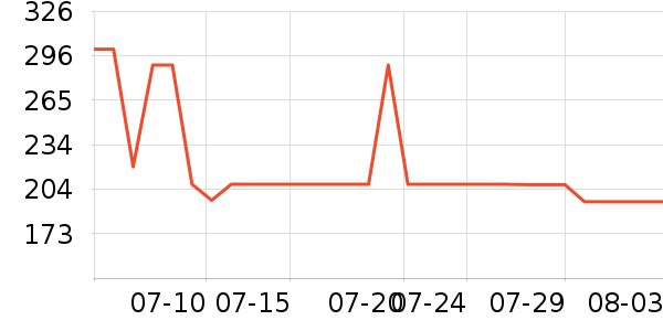 ��������ը����ʷ�۸�