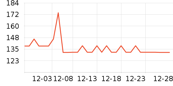 ��ţ������ʳ��ʷ�۸�