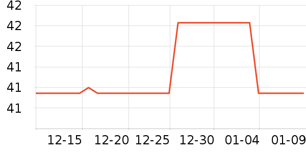 ʱ��ѧ���/���������ʷ�۸�