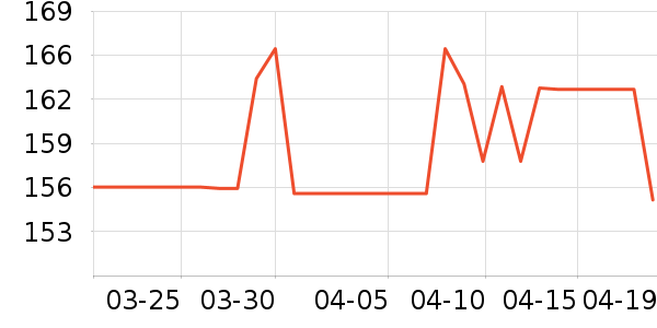 ������ʪ��ʷ�۸�