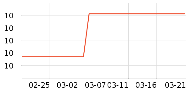 �����ļ���������ʷ�۸�