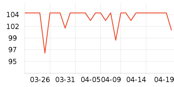 Ӥ�׶�ά����/��������ʷ�۸�