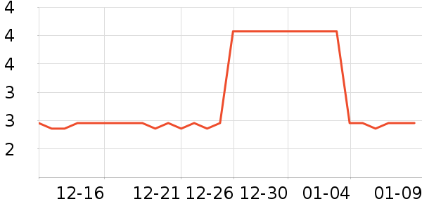 Ī����LED����ʷ�۸�