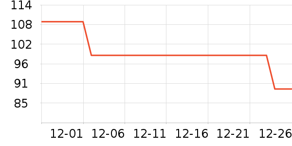 С�ܵ�ˮ��/��ˮƿ��ʷ�۸�