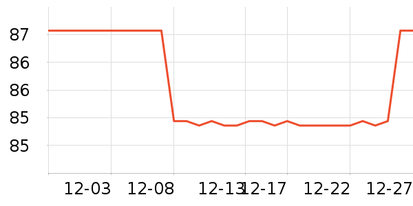 ��ʿ�ɷ���/����/������ʷ�۸�