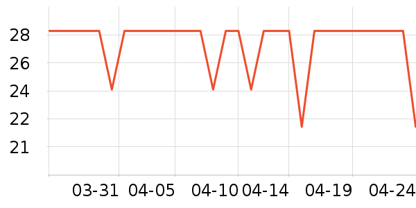 �����ջ��׿�/�������ʷ�۸�
