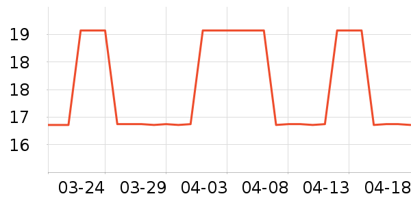 ��ͯ��Ь��ʷ�۸�